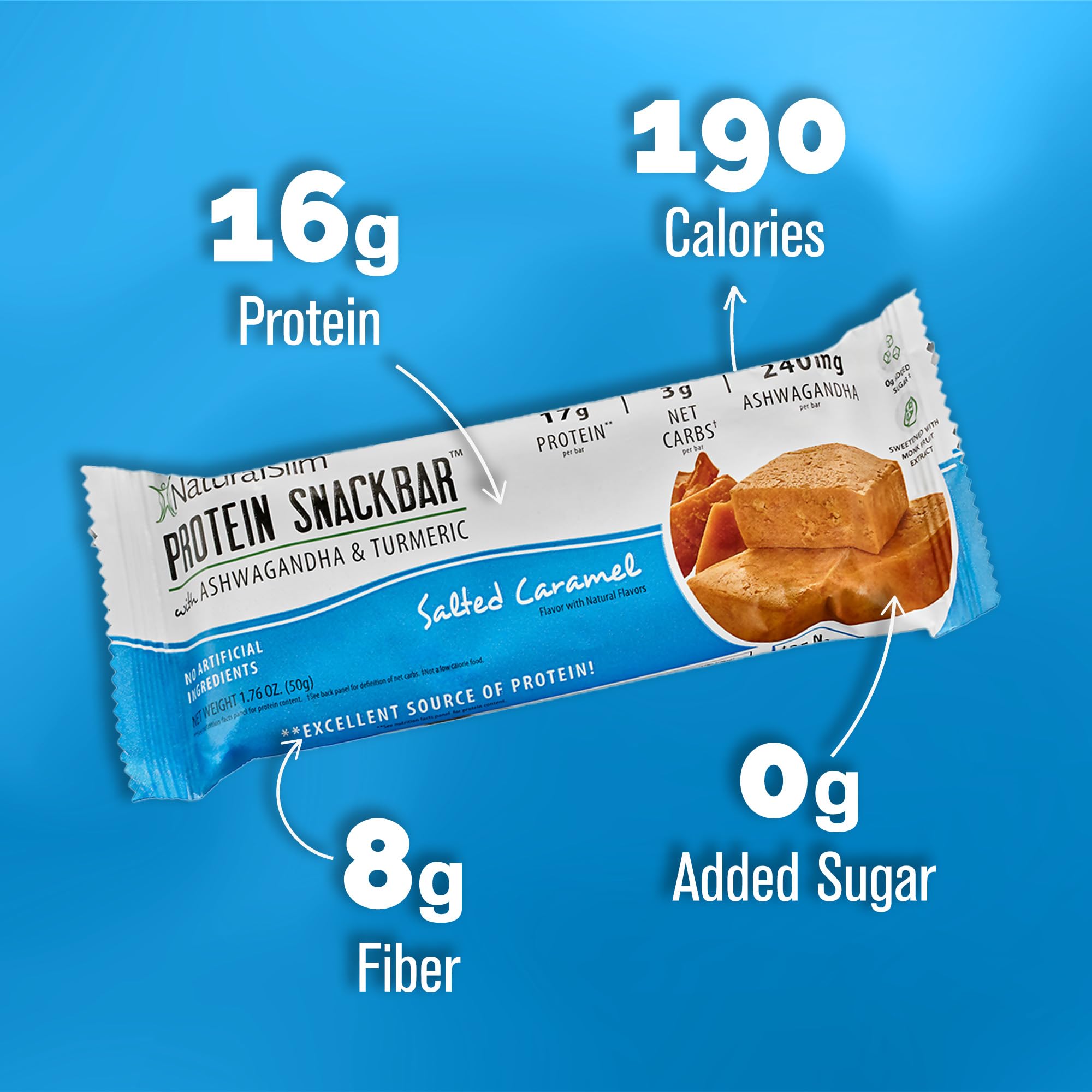 NaturalSlim Peanut Butter Chocolate Chip bar pack, travel-friendly protein snack in box.