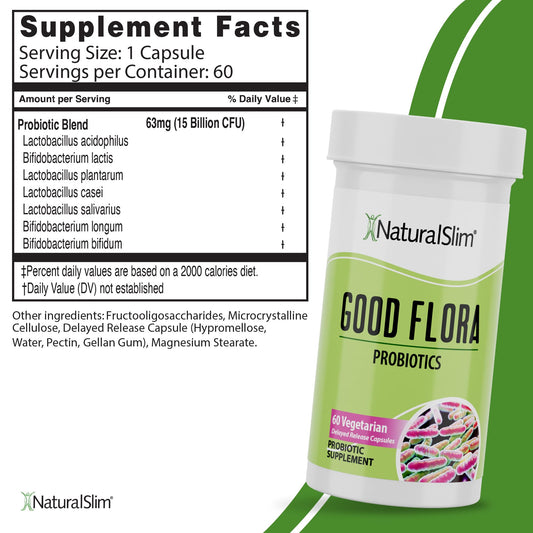 NaturalSlim Good Flora capsules—easy-to-swallow for sensitive stomachs.