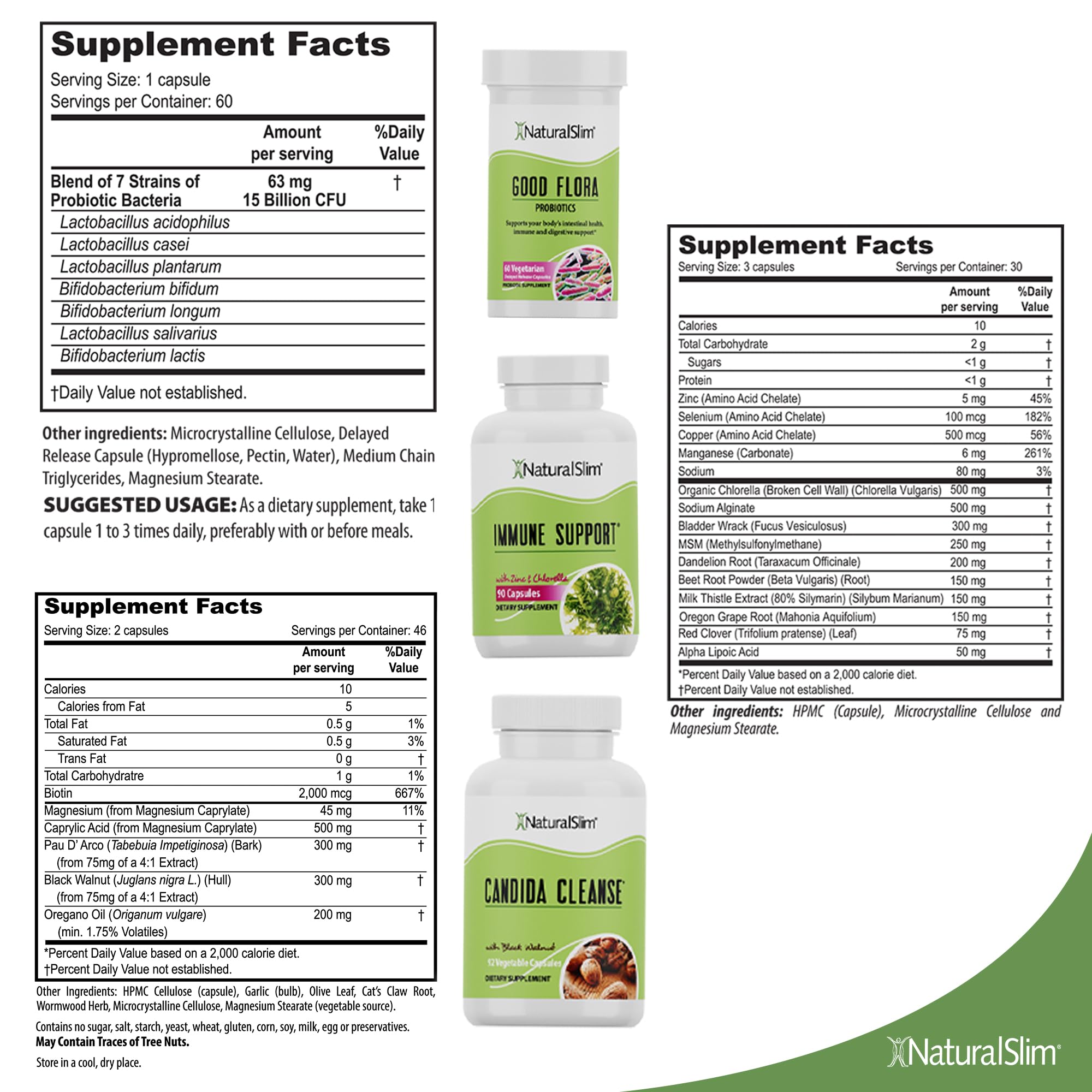 NaturalSlim Immune Support capsules highlight antioxidant-friendly ingredients and daily resilience