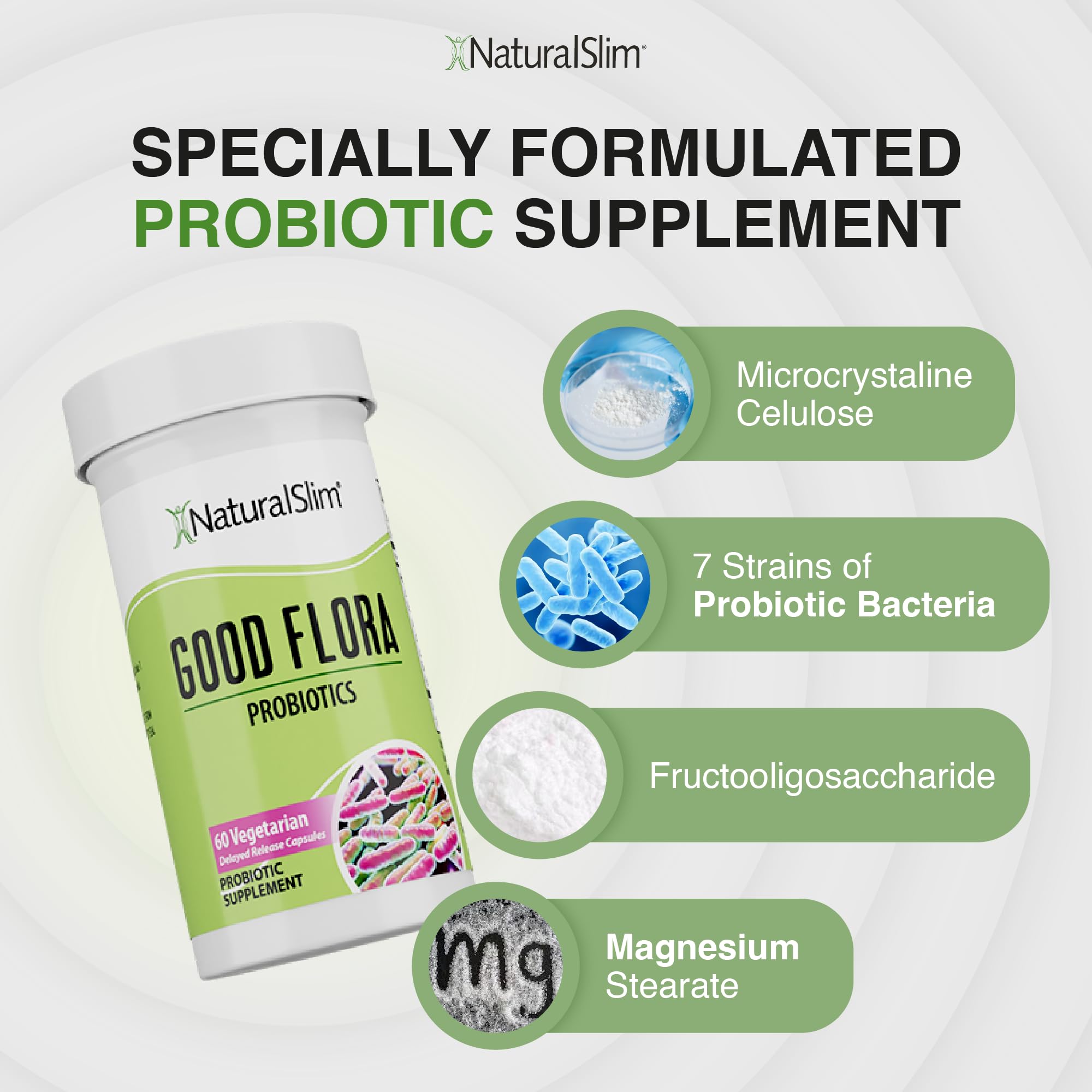 Lactobacillus and Bifidobacterium strains highlighted in the formula