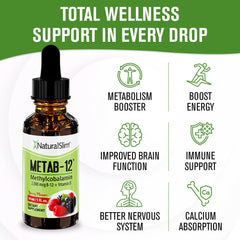 NaturalSlim Metab-12 label detail highlights methylcobalamin and vitamin D3