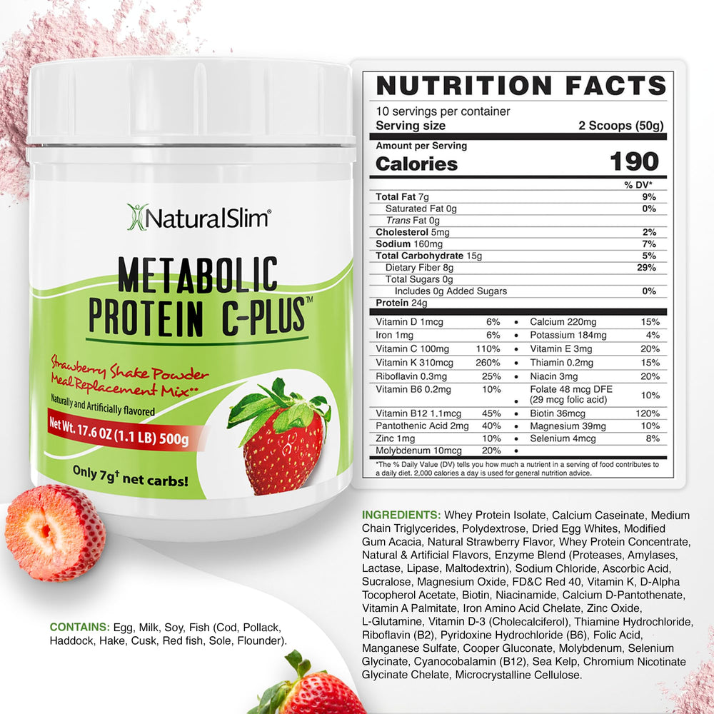 NaturalSlim Metabolic Protein C-Plus nutrition facts panel for plan awareness