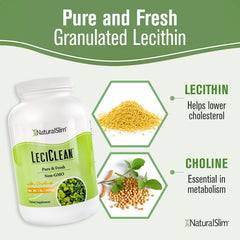 NaturalSlim soy lecithin powder scoop ideal for baking and smoothies.
