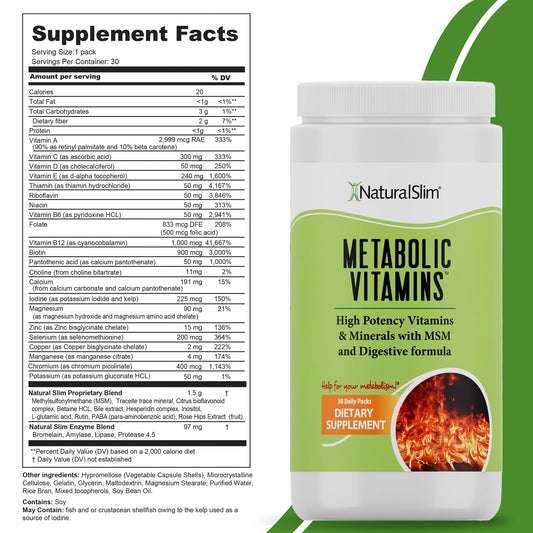 NaturalSlim two-pack dispensing supplements ready for your morning routine.