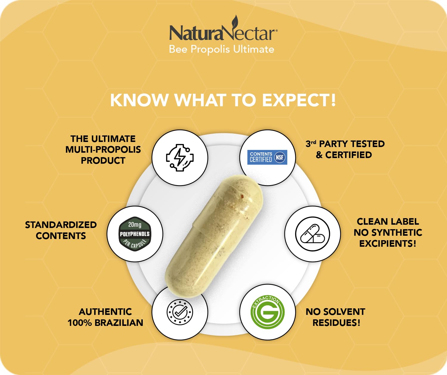 NaturaNectar brown propolis capsules reinforce the balanced multi-propolis formula.