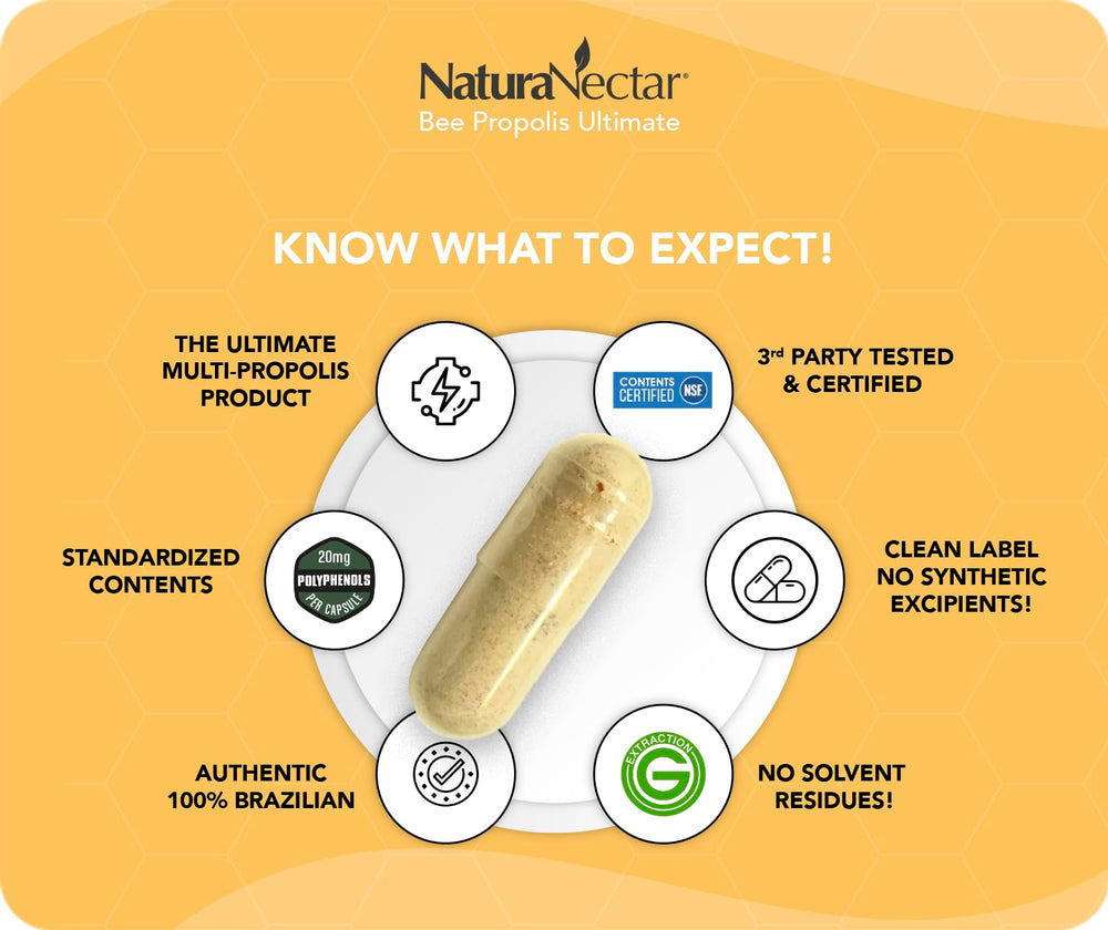 NaturaNectar brown propolis capsules reinforce the balanced multi-propolis formula.