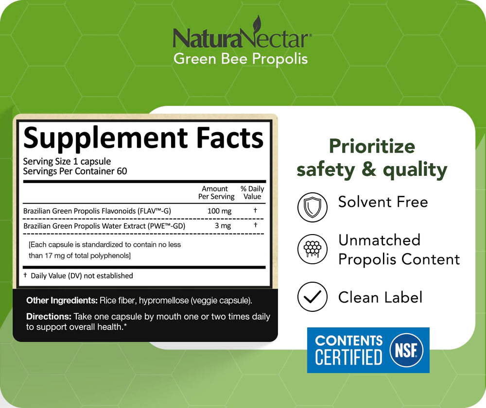 NaturaNectar Green Bee Propolis sustainability and ethical beekeeping practices.