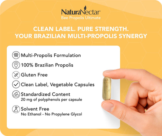Close-up of NaturaNectar propolis capsules ready for daily use.