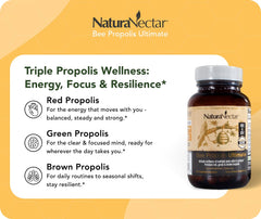 NaturaNectar red propolis from Brazil supports a rich polyphenol blend.