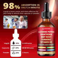 Nature Aurora Cayenne Drops beetroot image emphasizes natural energy.