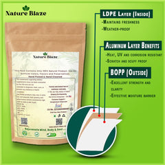 Nature Blaze organic berberine powder label close up signals quality ingredients