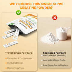 Nature Echo Creatine Monohydrate third-party tested for safety and purity.