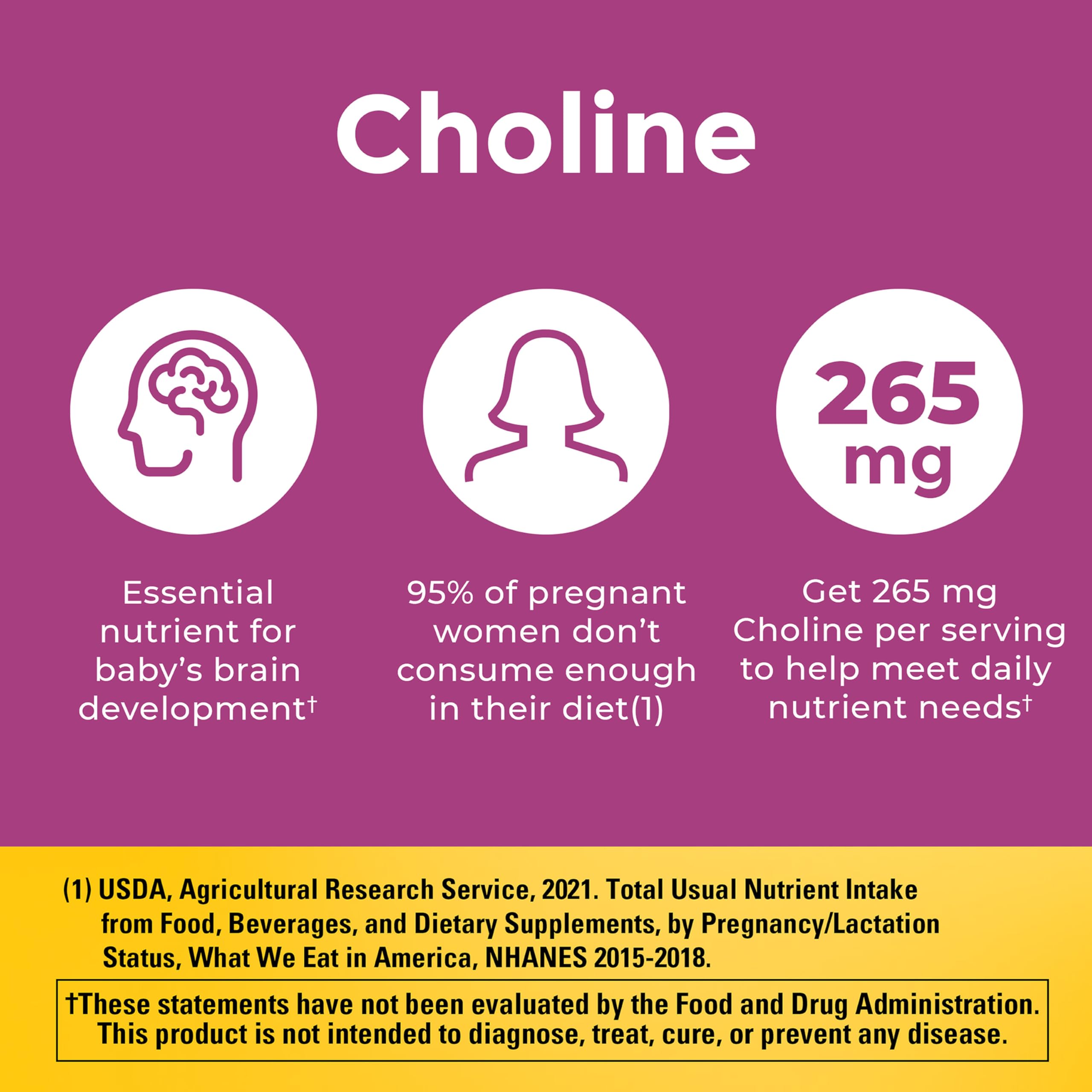 Nature Made Folic Acid in prenatal vitamins supports nervous system development.