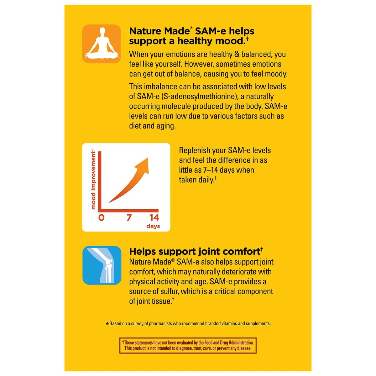 Nature Made SAM-e Complete packaging emphasizes convenience for busy routines.