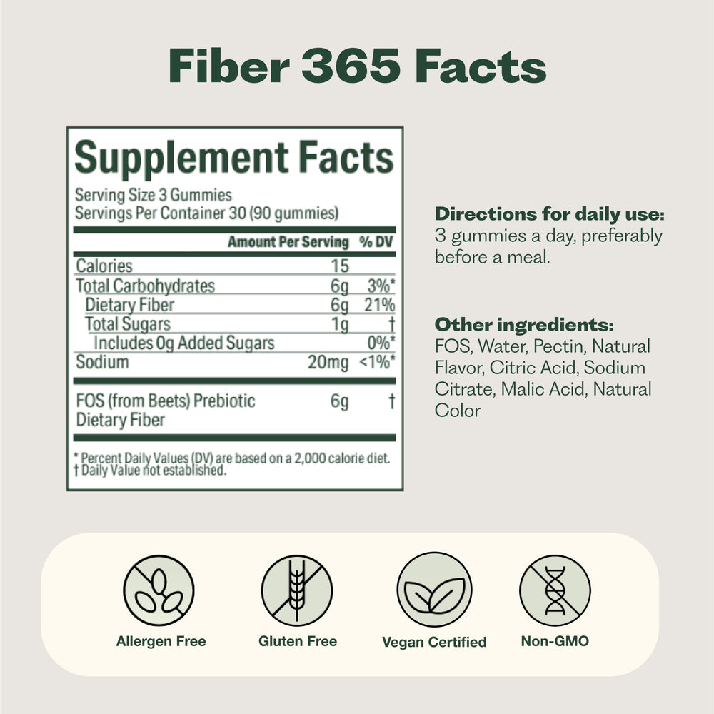 Nature M.D. Fiber 365 gummies serving count on bottle supports easy daily use