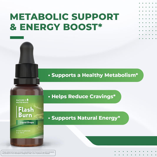 Nature’s NutriWave Flash Burn dropper tip enables precise daily dosing.