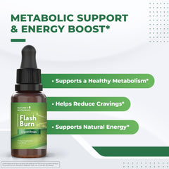 Nature’s NutriWave Flash Burn dropper tip enables precise daily dosing.