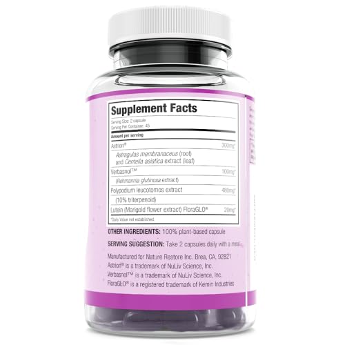 Nature Restore FloraGLO lutein capsules arranged to emphasize eye support and skin benefits.