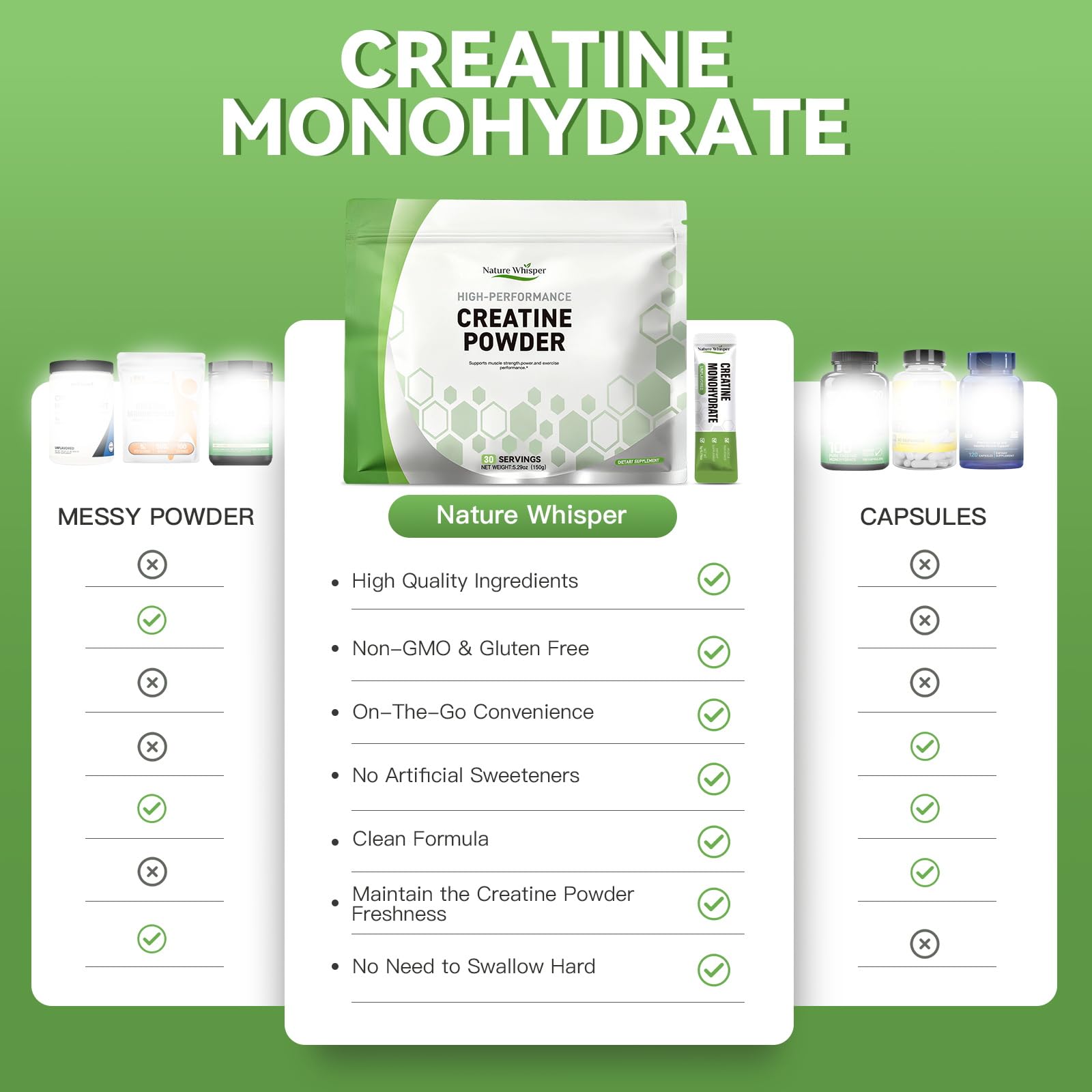 Nature Whisper Creatine compact travel packs fit gym bags and travel routines