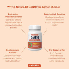 Nature4U 2-pack box displayed for convenient, regular use of CoQ10 and Ergothioneine.