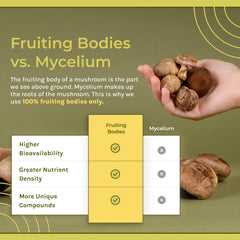 Naturealm organic dual-extraction label highlights potency and purity.