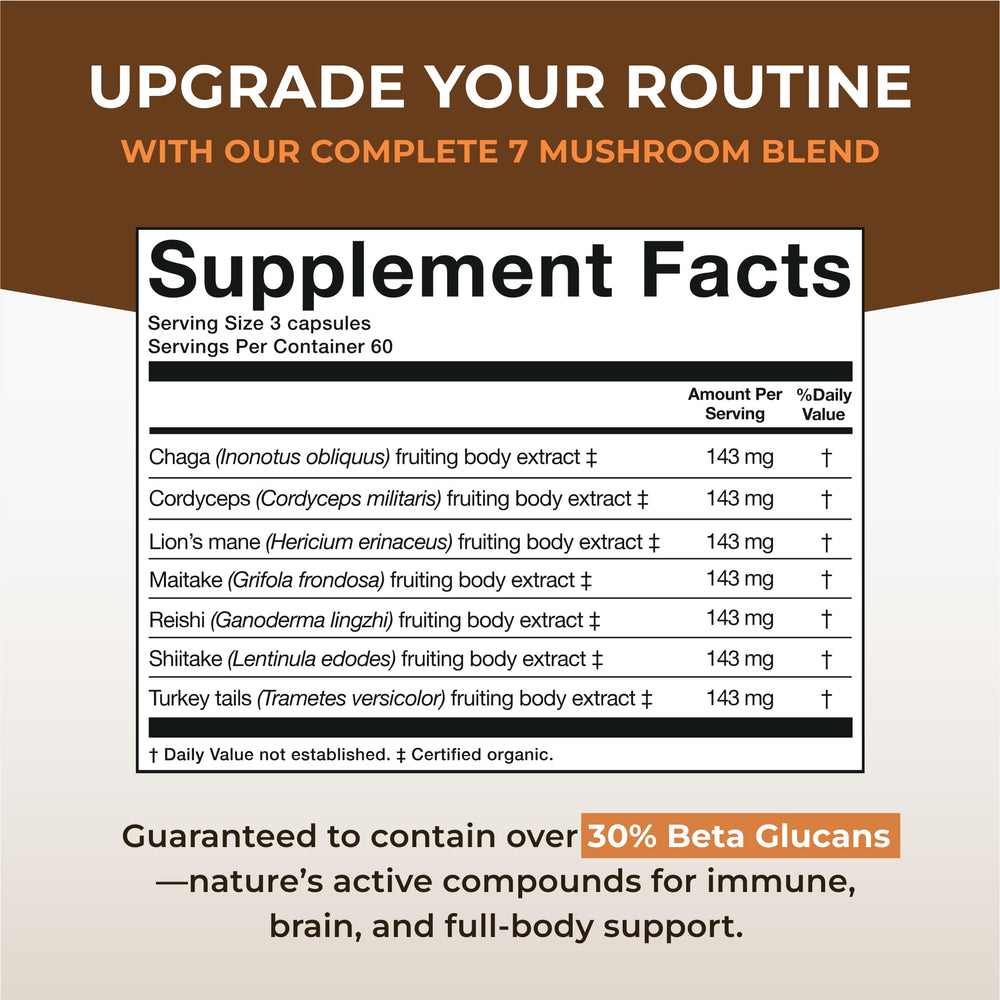 Naturealm Sacred 7 bottle ready for a simple daily wellness routine