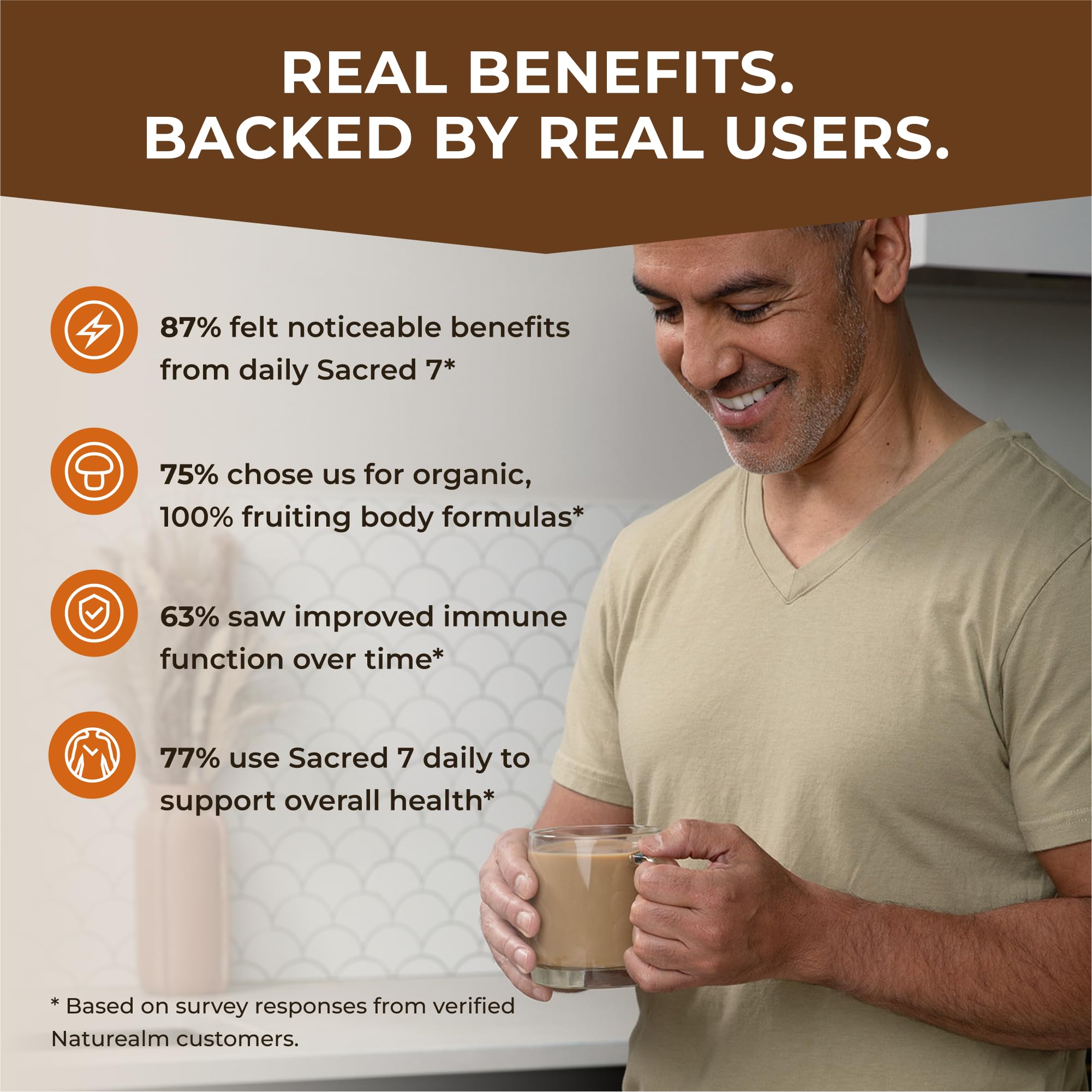 Naturealm Sacred 7 Mushroom Powder stirring into tea shows calming energy without jitters.