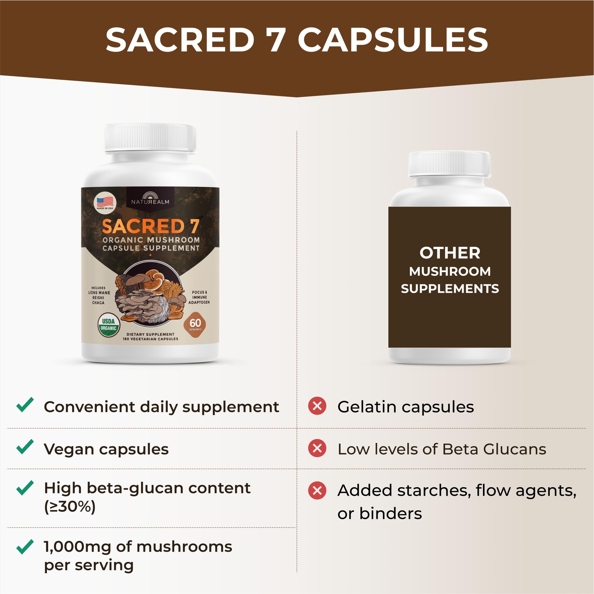 Naturealm Sacred 7 vegetarian capsules in bottle for vegan-friendly wellness