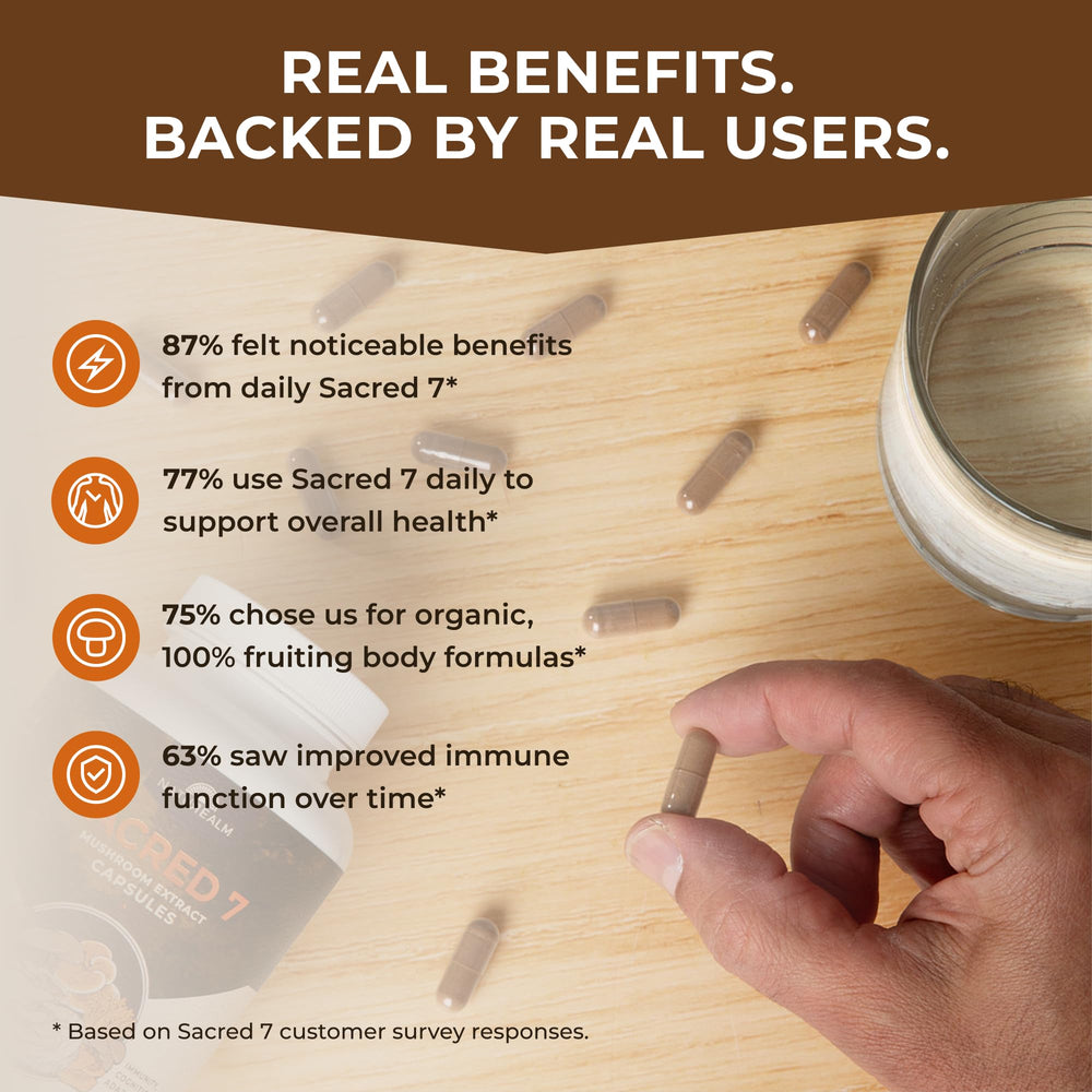 Vegetarian capsules from Naturealm ready for easy daily supplementation.