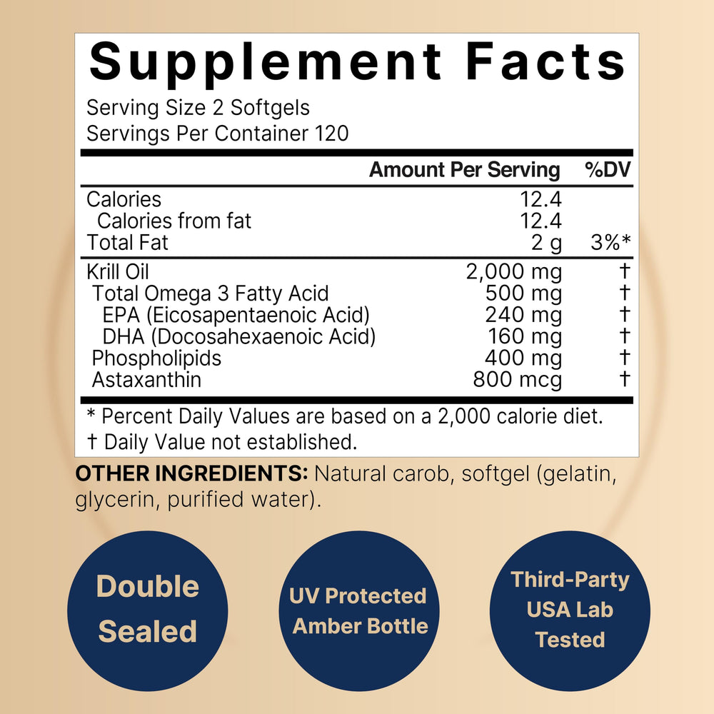 NatureBell Krill Oil softgels two-serving portion for easy daily intake