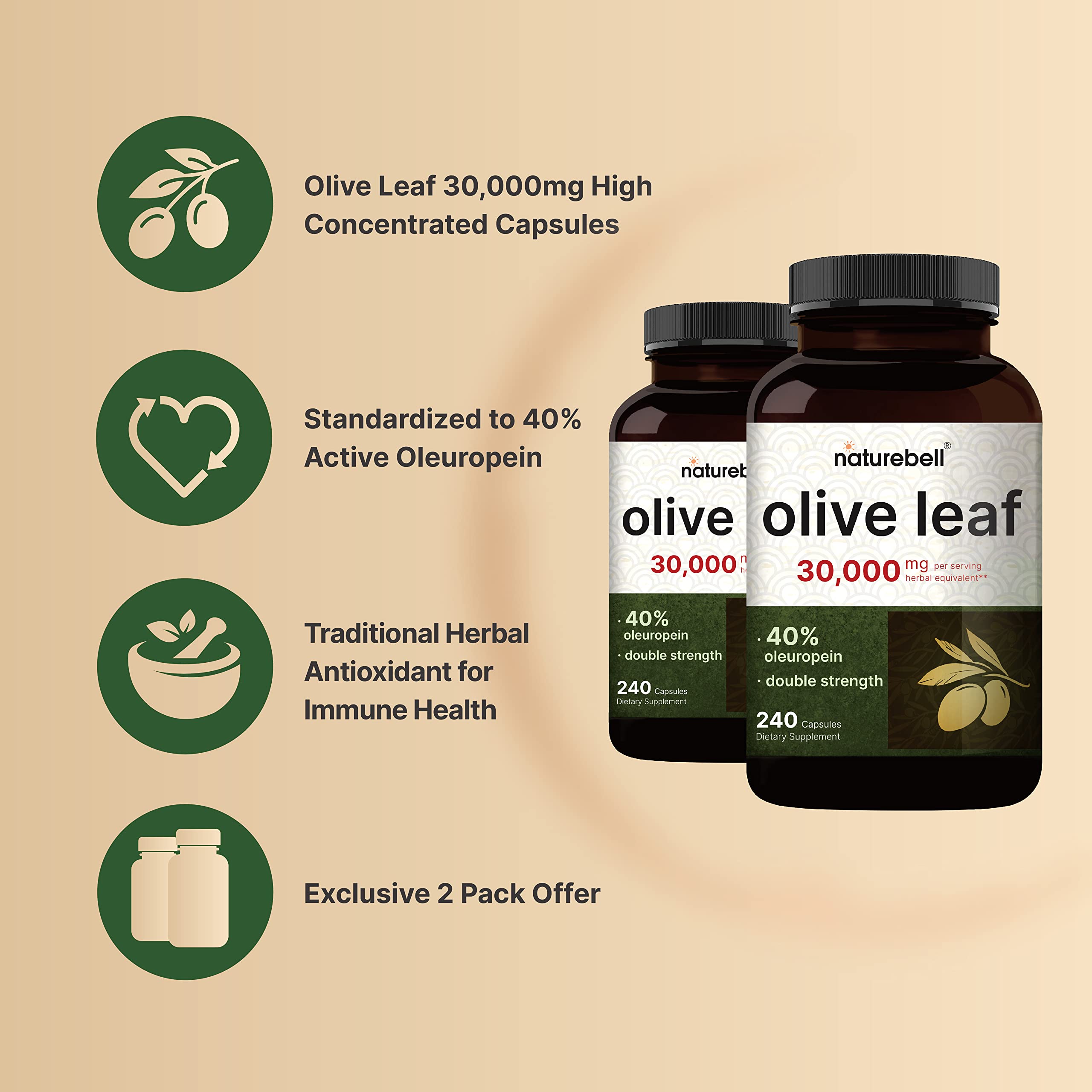 NatureBell Olive Leaf Extract bottle label detail emphasizes 50:1 concentrate and flavonoids for antioxidants.