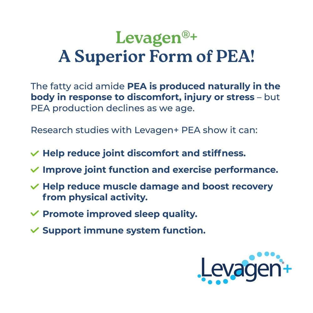 NatureCity Levagen+ PEA capsule illustrates enhanced absorption for joint comfort.