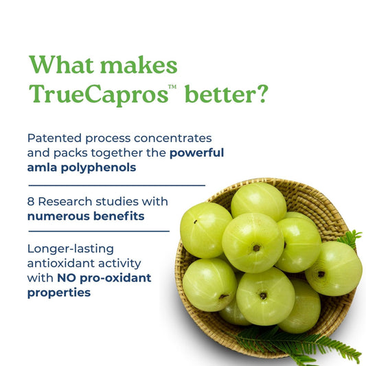 NatureCity True-Capros Amla capsules showcasing antioxidant polyphenols for heart health.