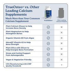NatureCity True-Osteo+ ashwagandha-root detail indicating stress support ingredient