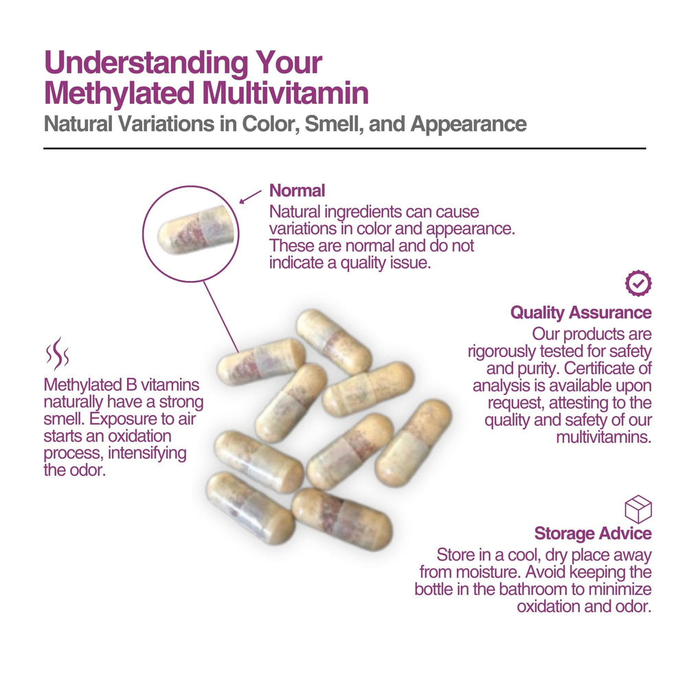 NatureGenX 27-nutrient matrix illustrating comprehensive daily nutrition.