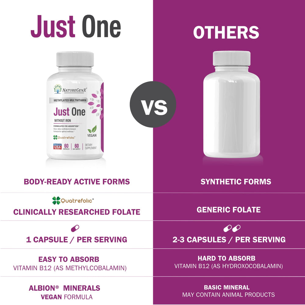 NatureGenX Just One Daily label notes iron free four month supply