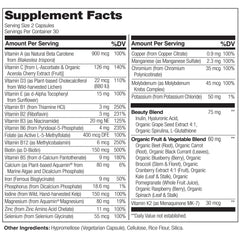 Naturelo Biotin-rich capsules supporting hair and nails health naturally.