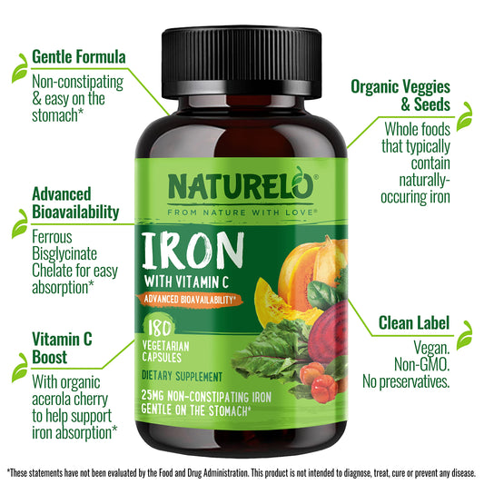 Naturelo iron ingredients label highlighting organic beet, spinach, kale, and acerola vitamin C