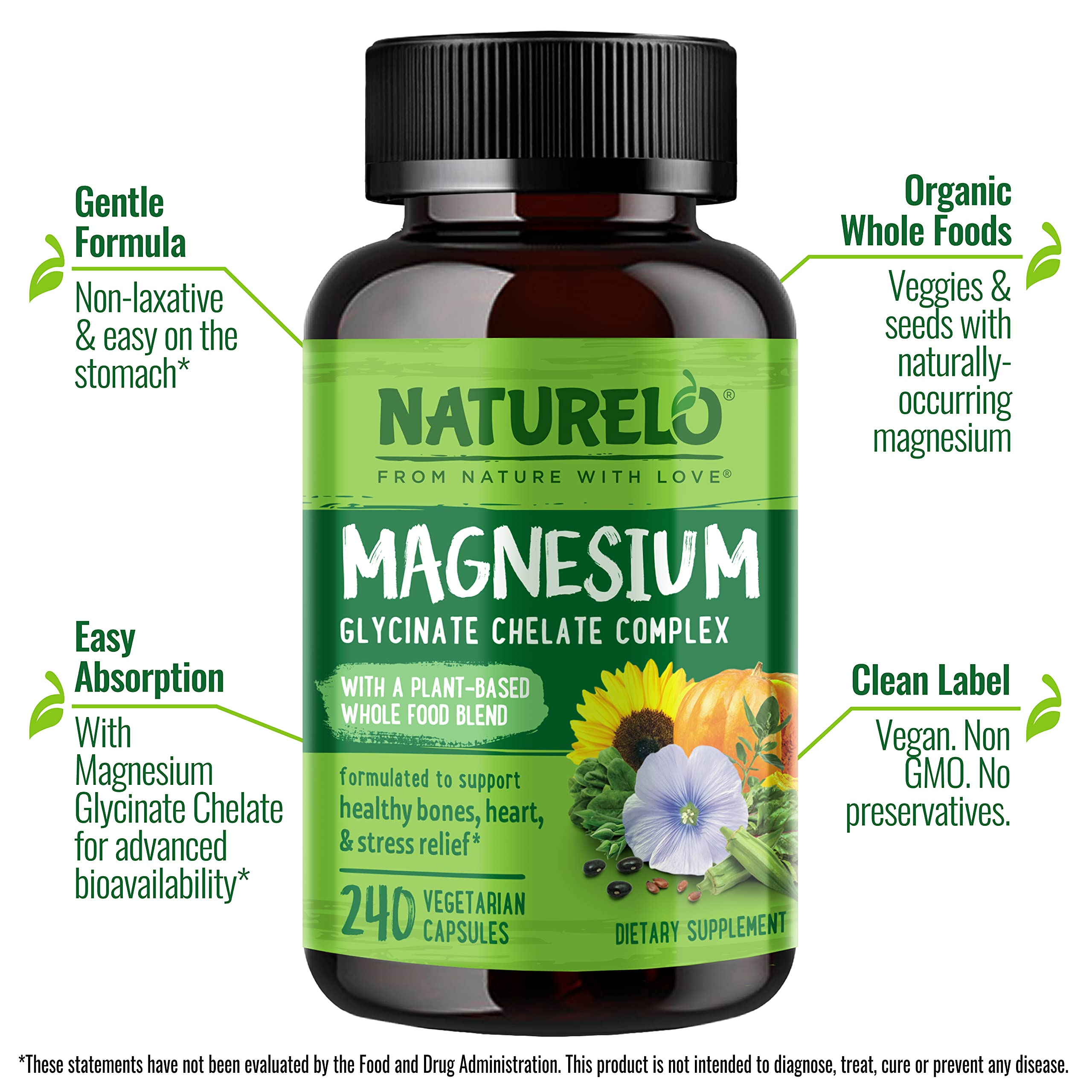 Close-up of Naturelo magnesium capsules highlighting high-absorption chelate formula