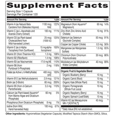 Naturelo Men's Multivitamins label detail highlighting ingredients