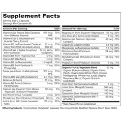Naturelo plant-based ingredients label highlights vitamin sources