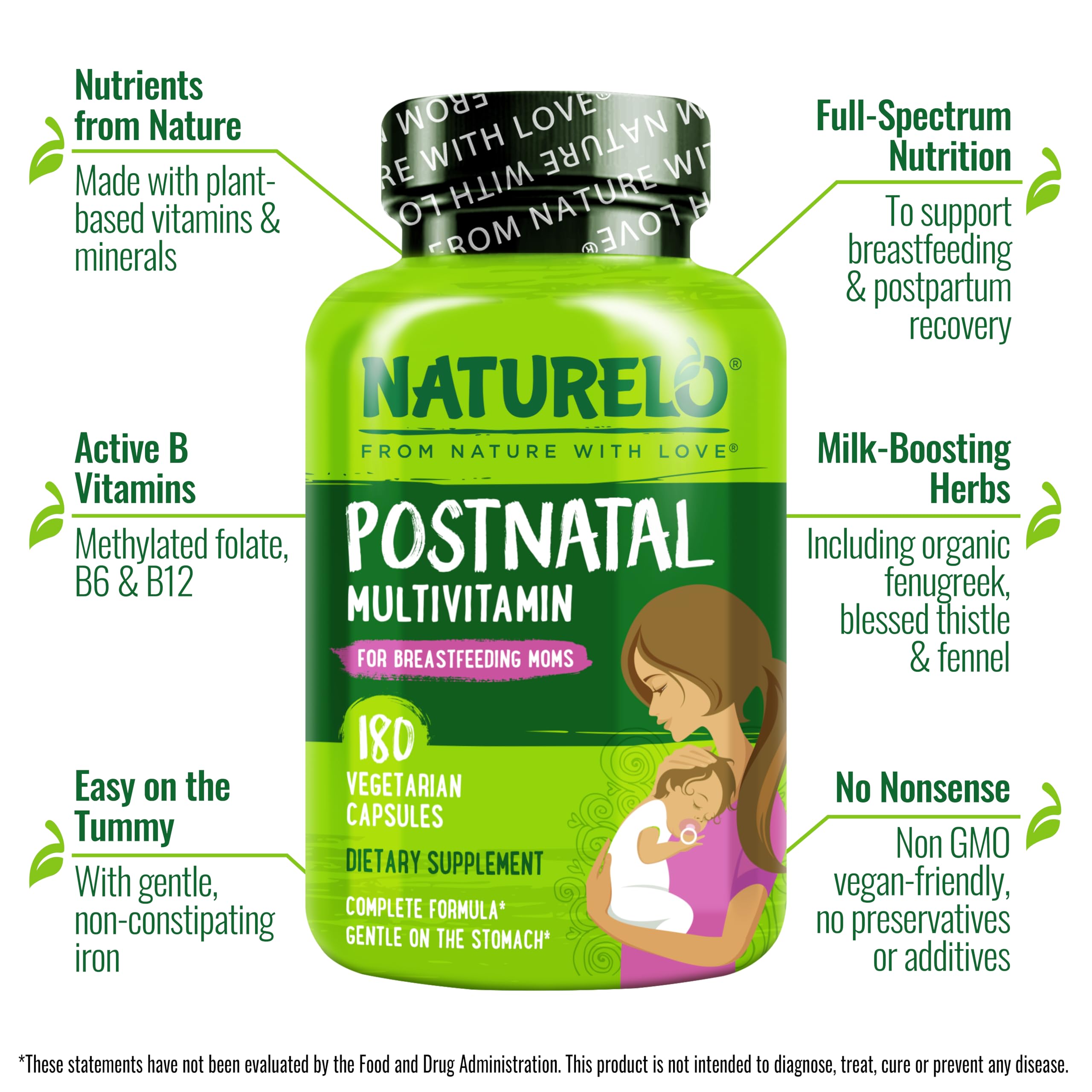 Naturelo Postnatal Multivitamin nutrition label with folate and vitamin D