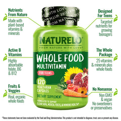 Close-up of Naturelo teen multivitamin label shows plant-based ingredients.