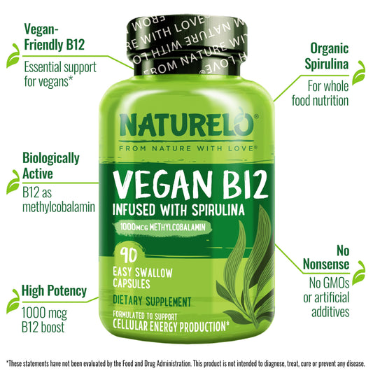 Naturelo vegan B12 capsules ready for daily plant-based B12 intake