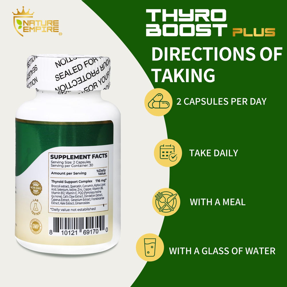 NatureMPIRE Thyro Boost Plus lab-tested GMP badge.