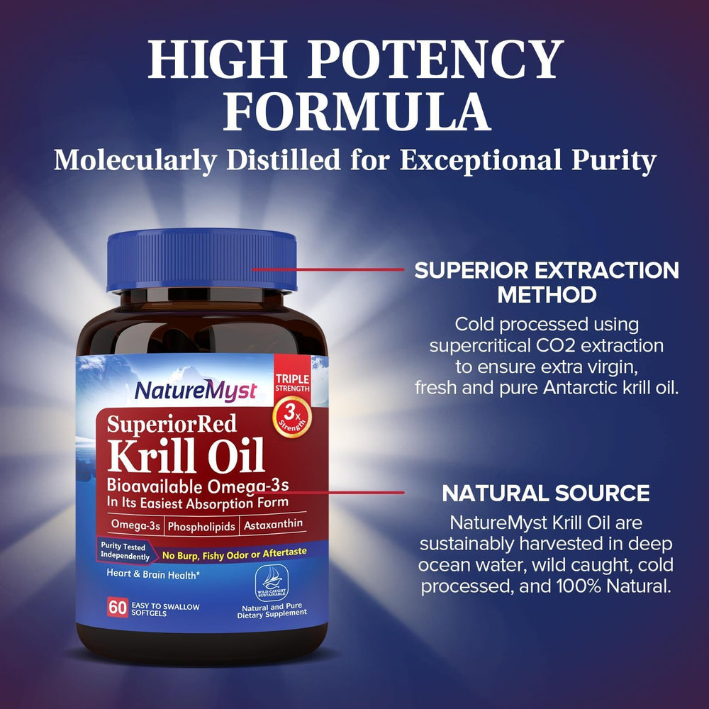 NatureMyst Krill Oil graphic illustrating phospholipids and absorption