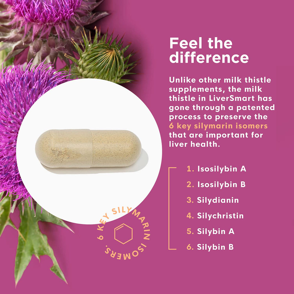 Naturenetics Digestive comfort capsules pictured for post-meal relief