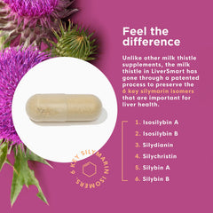 Naturenetics Digestive comfort capsules pictured for post-meal relief