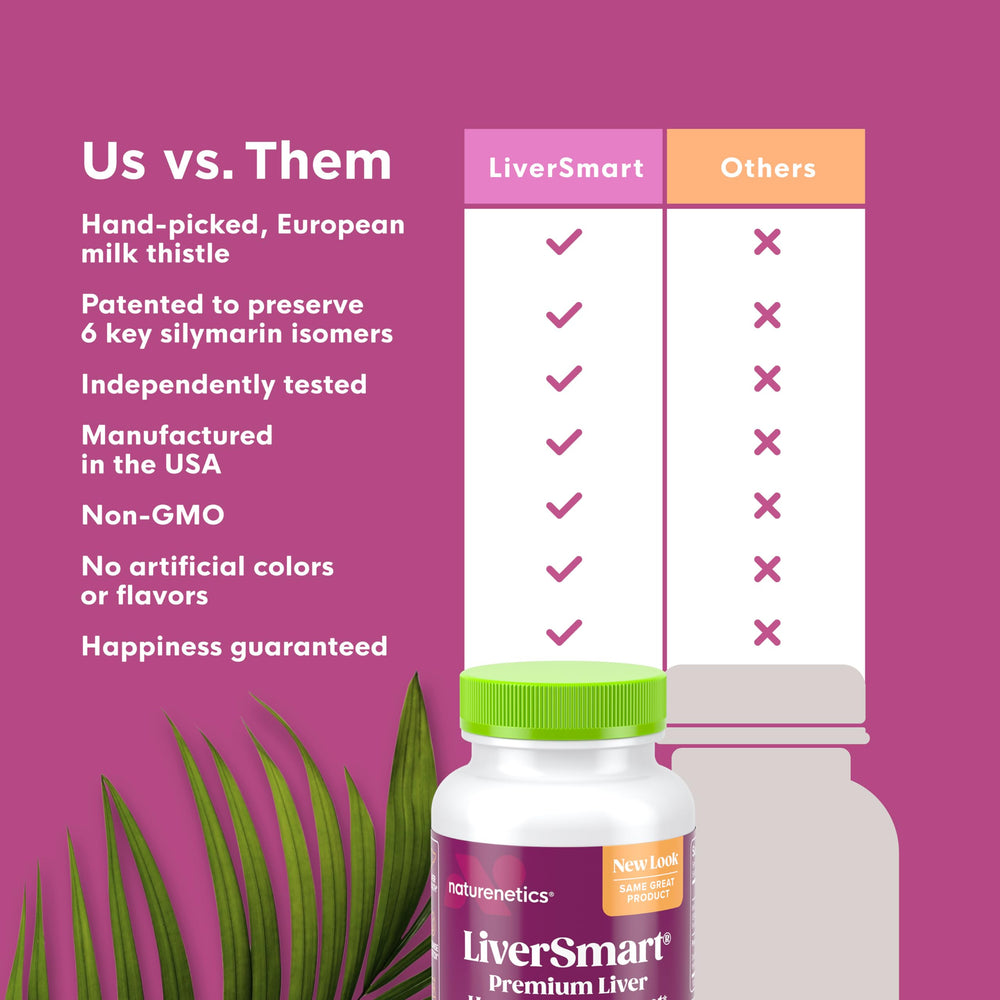 Naturenetics Made in USA packaging signals quality and reliability.