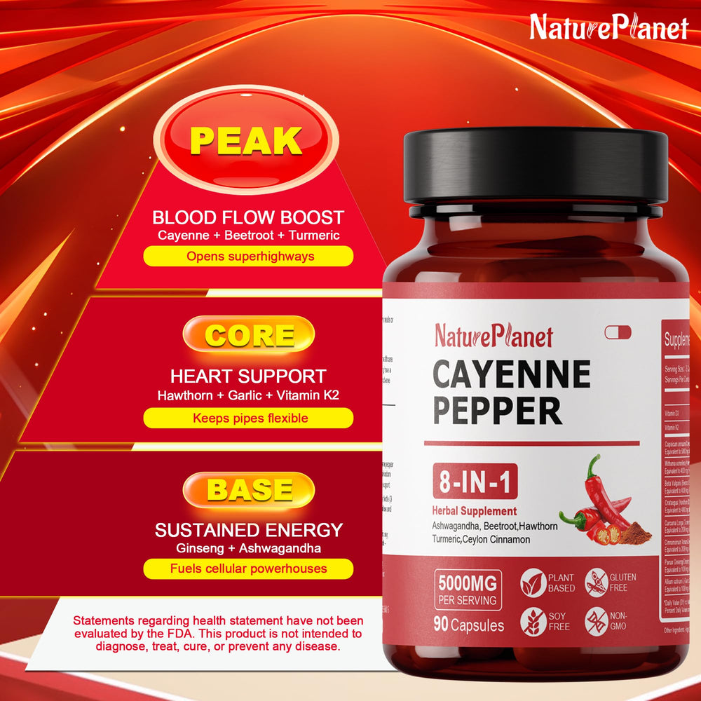 NaturePlanet Vascu Flow beetroot visual highlighting detox support and vitality.